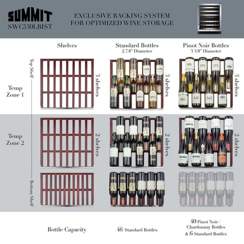 Summit 46 Bottle Dual Zone Built In Wine Cooler SWC530BLBISTCSSADA